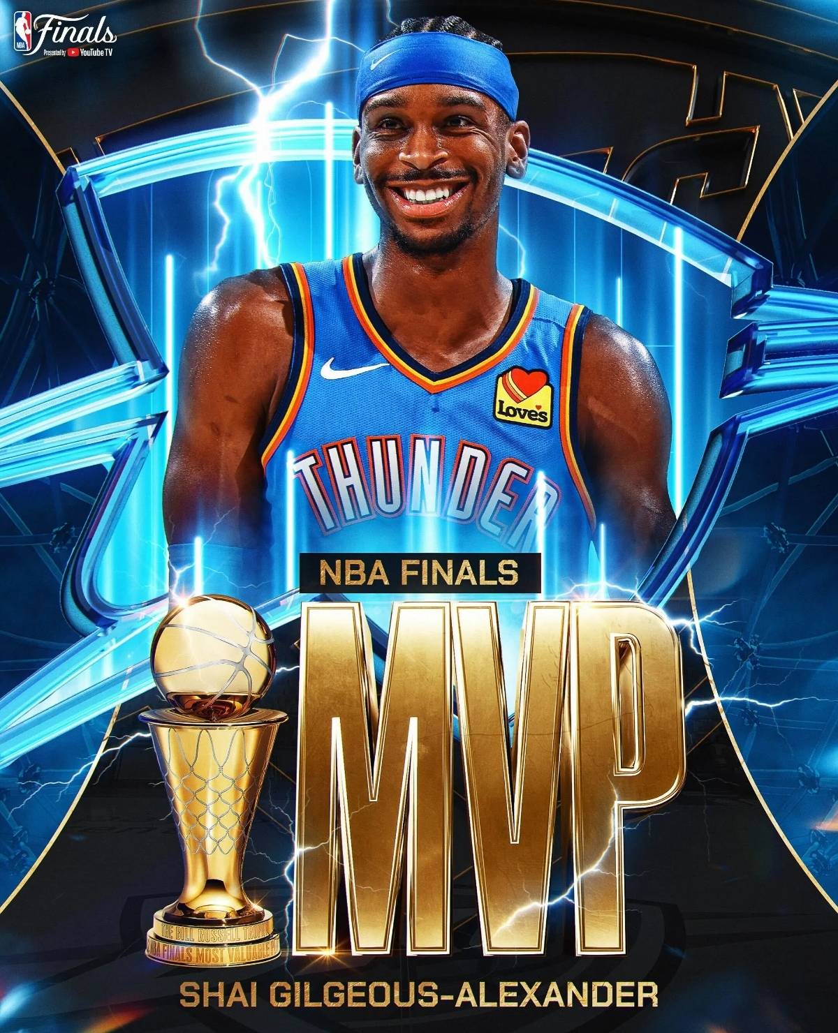 Highest annual salary in the NBA (What is the highest annual salary in the NBA)